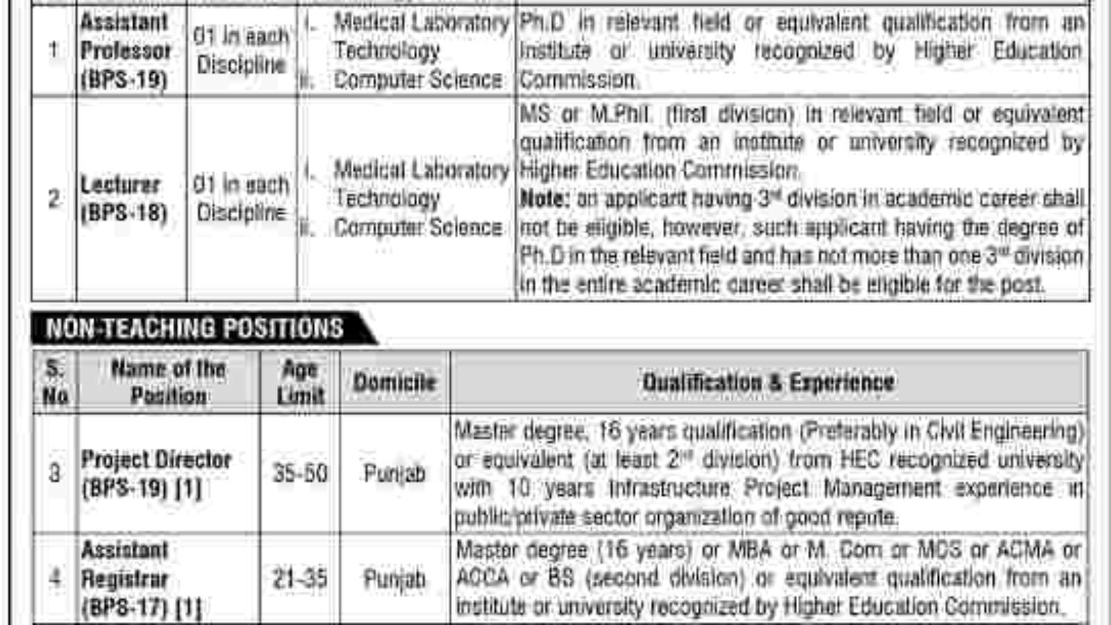 National-Skills-University-Islamabad-Jobs