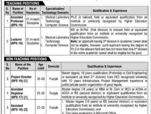 National-Skills-University-Islamabad-Jobs