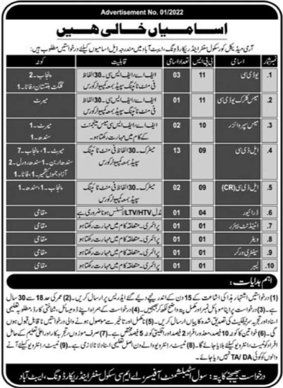 Pakistan-Army-Medical-Core-Jobs-Advertisement