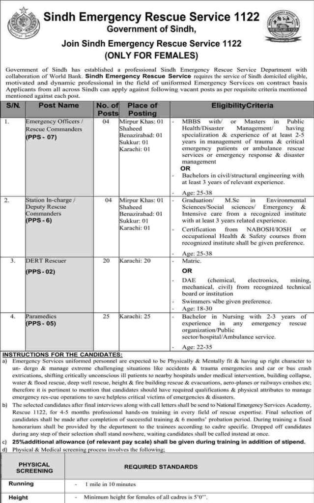 Sindh-Rescue-1122-Jobs