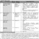 Sindh-Rescue-1122-Jobs-2023