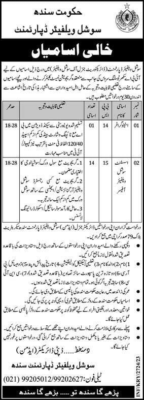 Social Welfare Department Sindh Jobs Social Welfare Department Sindh Jobs