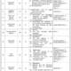 Supreme-Court-Of-Pakistan-Jobs-2023