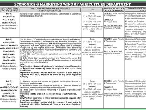 Agriculture-Department-Punjab-Jobs-2023-online-apply