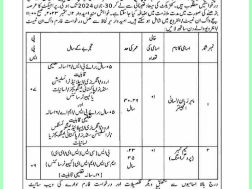 National-language-promotion-department-jobs-online-apply