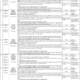 Punjab-Public-Service-Commission-Jobs-2023-2