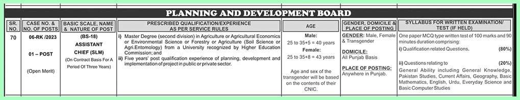 Punjab planning and development board jobs online apply