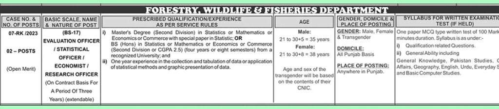 Punjab wildlife and fisheries department jobs online apply