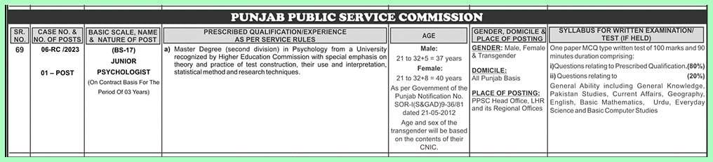 ppsc psychologist jobs advertisement 2023 1