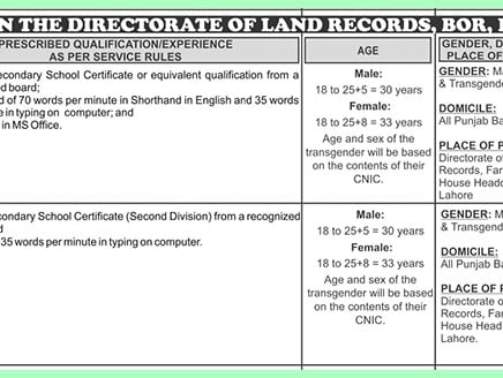 Punjab-land-record-authority-jobs-advertisement