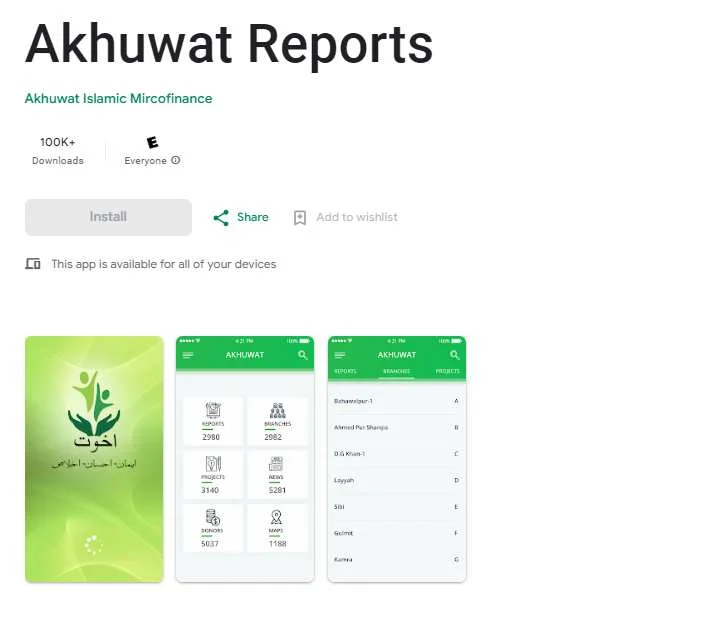 Akuwat-Foundation-Loan-Apps Akuwat-Foundation-Loan-Apps