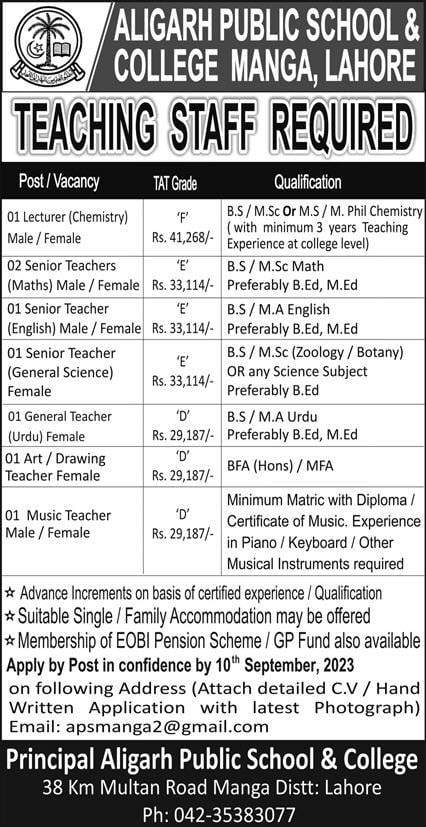 Aligarh Public School and College Lahore Jobs