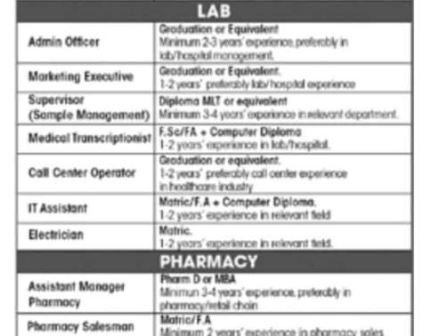 Mughal-Labs-And-Pharmacy-Jobs