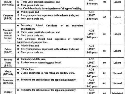 UET-Lahore-Jobs