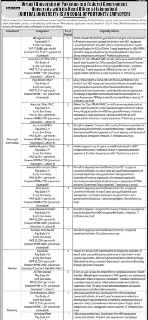 Virtual University Of Pakistan Jobs 2023