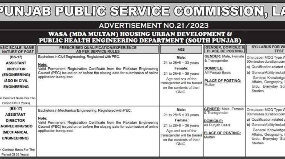 PPSC-Assistant-Director-WASA-Jobs-Advertisement