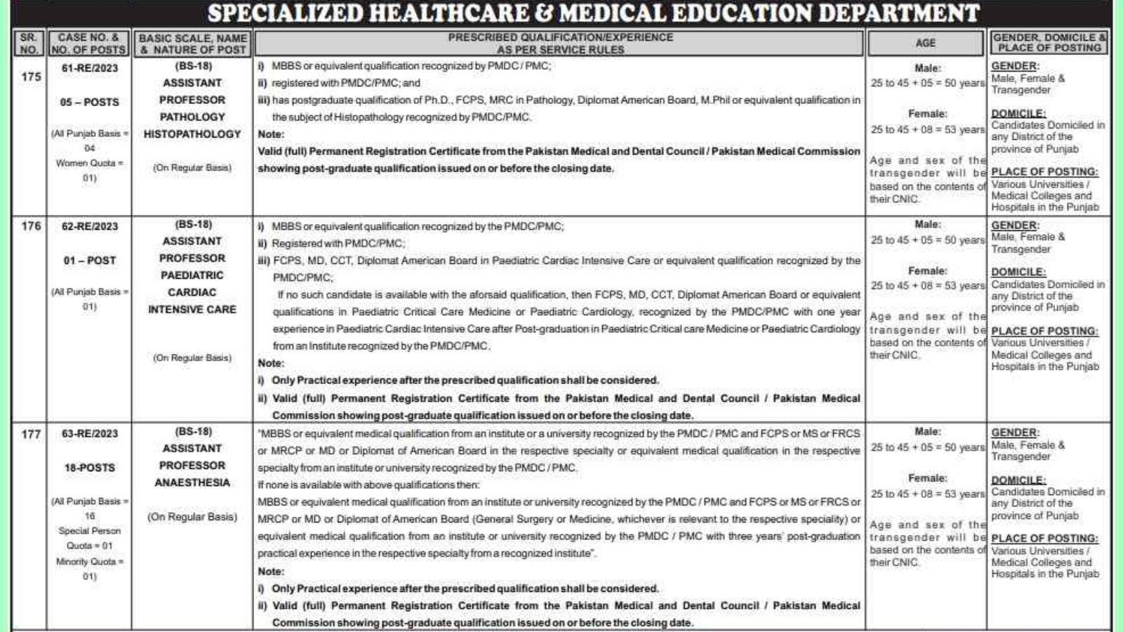 PPSC-Assistant-Professor-Jobs-Advertisement