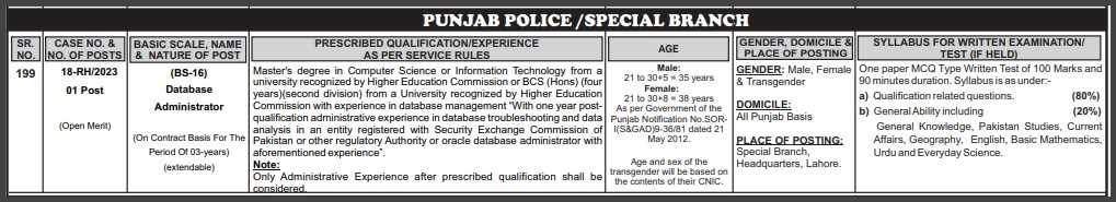 PPSC-Database-Administrator-Jobs-Advertisement