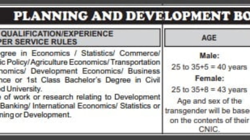 PPSC-Deputy-Director-Development-Jobs