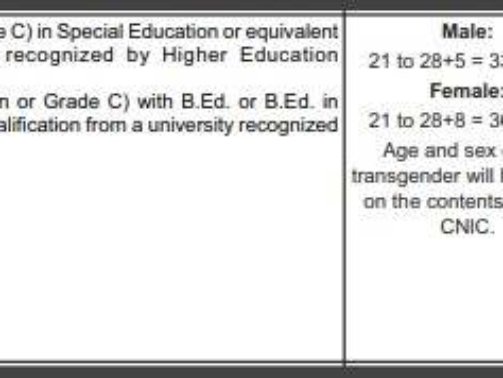 PPSC-Educators-Jobs-In-Punjab