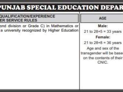 PPSC-Math-Teacher-Jobs-In-Punjab-Special-Education-Department