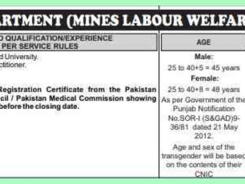 PPSC-Medical-Officer-Jobs-Advertisement