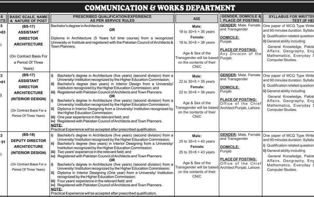 Assistant-Director-Jobs-In-Communication-And-Works-Department-Punjab