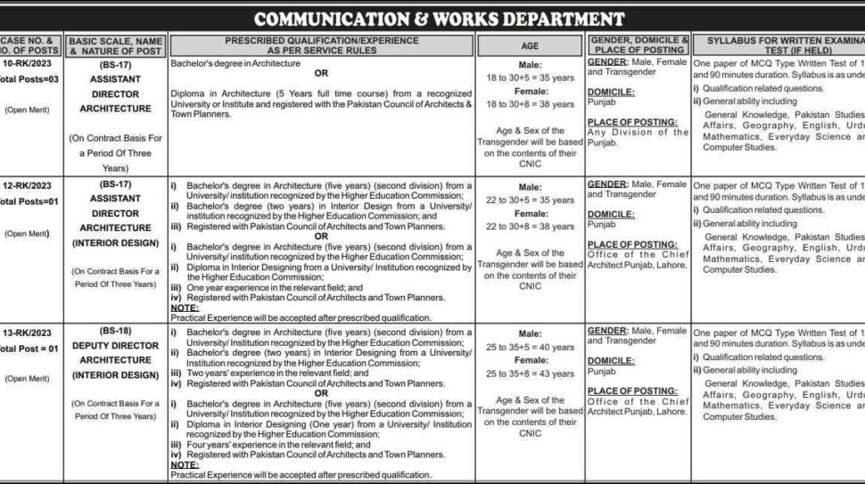 Assistant-Director-Jobs-In-Communication-And-Works-Department-Punjab