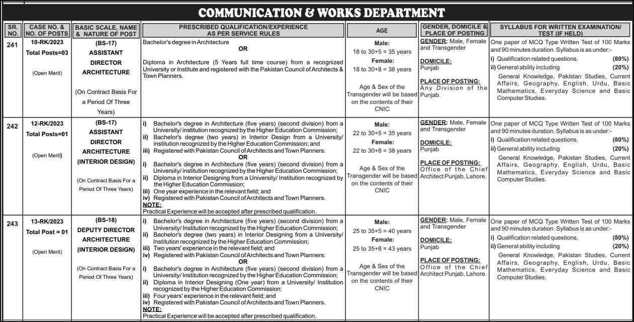 ppsc-assistant-director-jobs-in-communication-and-works-department