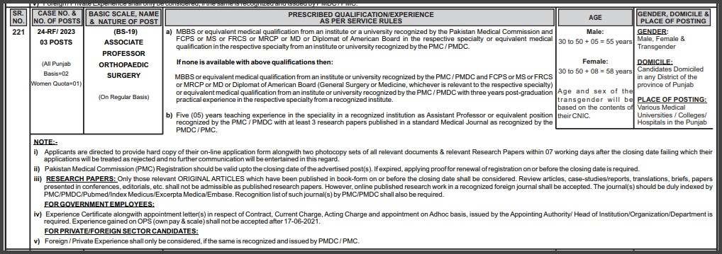 Associate-Professor-Orthopaedic-Surgery-Jobs-By-PPSC