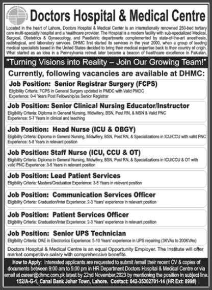 Doctors-Hospital-Lahore-Jobs-Advertisement