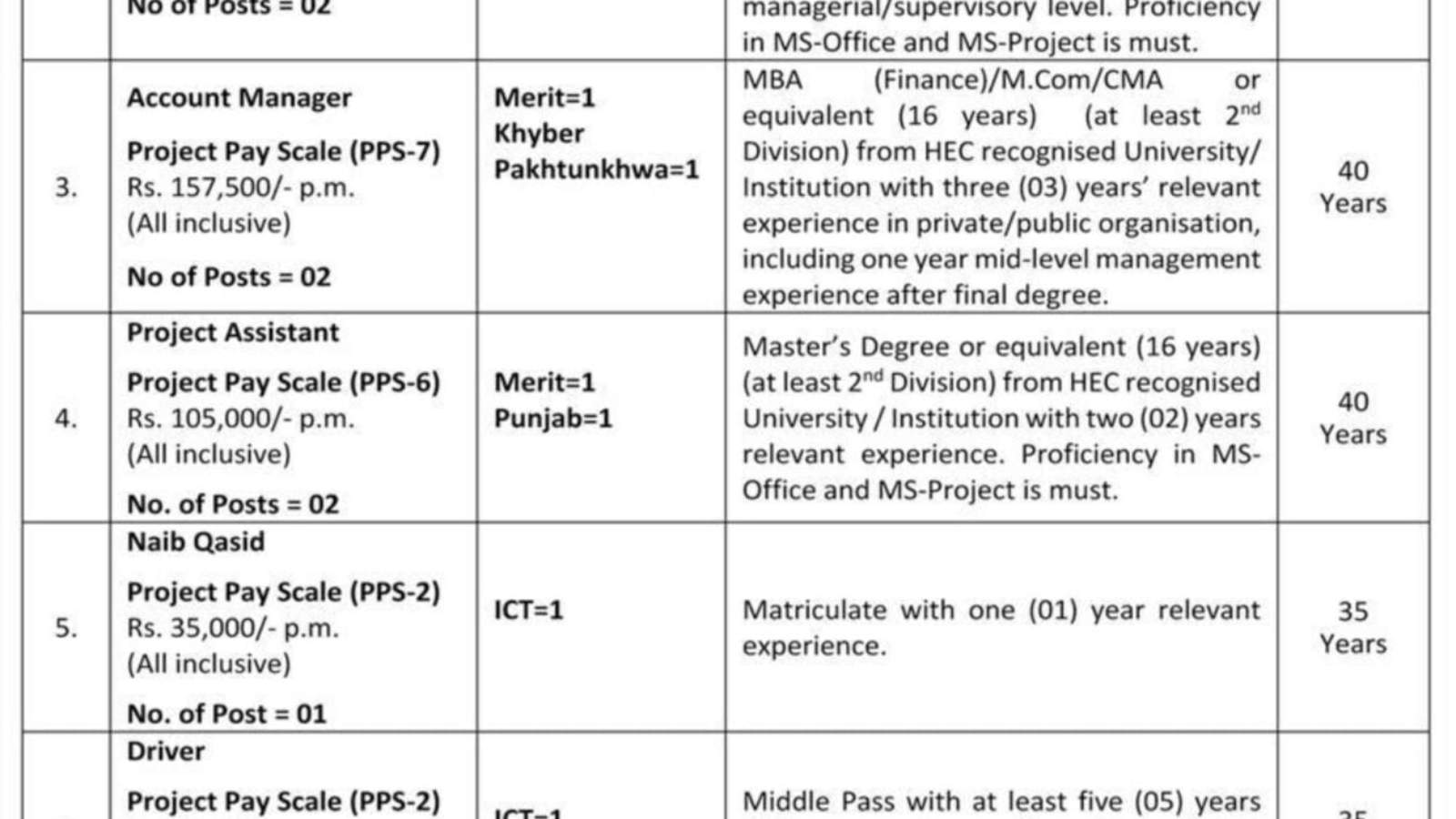 Jobs-In-HEC