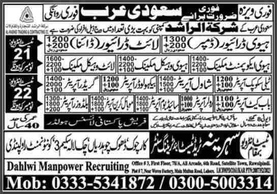 Jobs-In-Saudi-Arabia-For-Pakistani