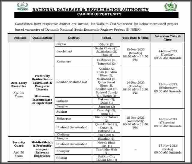 NADRA-Jobs-Advertisement