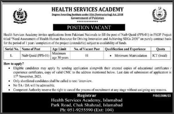 Naib-Qasid-Jobs-In-Islamabad