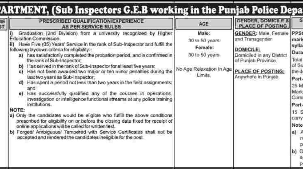 PPSC-Inspector-Jobs-In-Punjab-Police