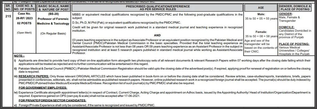 PPSC-Professor-Of-Forensic-Medicine-Jobs-In-Punjab-Health-Department