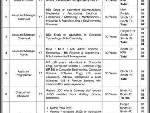 Pakistan-Ordnance-Factories-Jobs-Advertisement