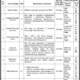 Pakistan-Ordnance-Factories-Jobs-Advertisement