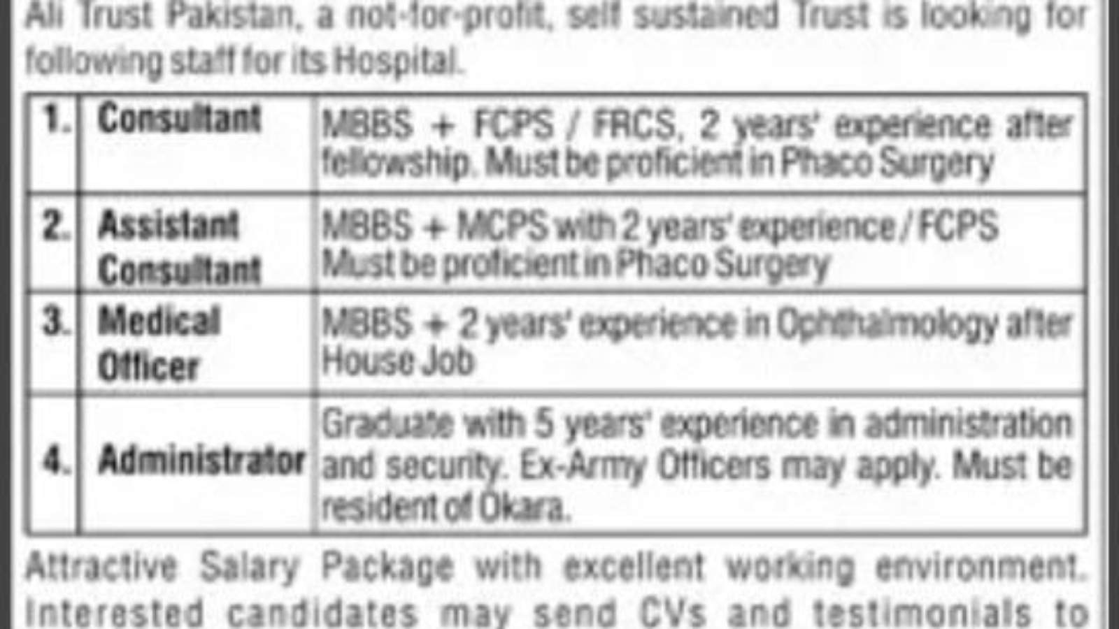 Private-Hospital-Jobs-In-Okara