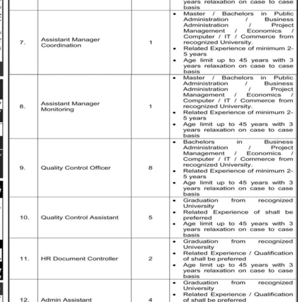 Private-Jobs-In-Islamabad