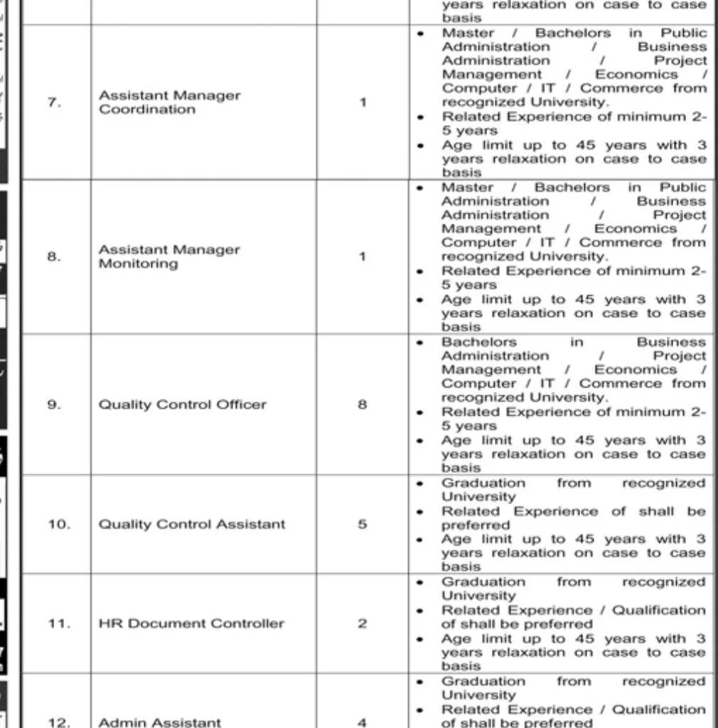 Private-Jobs-In-Islamabad