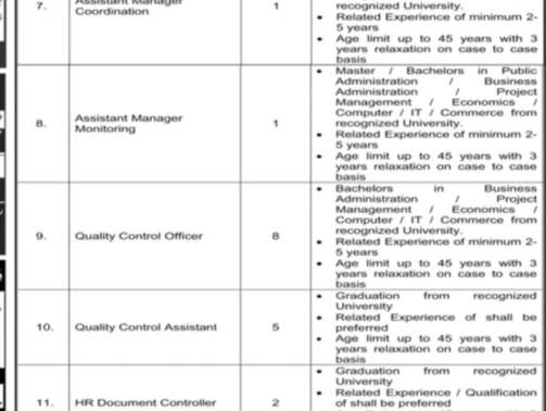 Private-Jobs-In-Islamabad