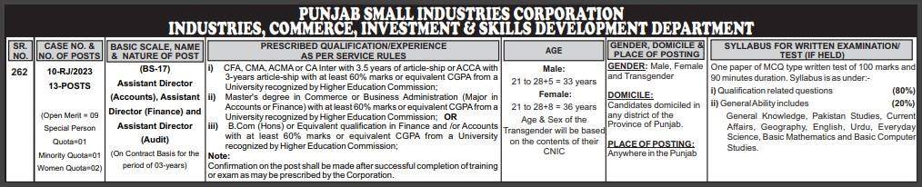 Punjab-Govt-Jobs-Advertisement