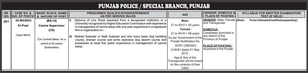 Punjab-Police-Jobs-Advertisement