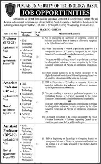 Punjab-University-Professor-Jobs