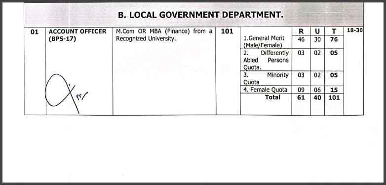 SPSC-Account-Officer-Jobs-Advertisement 