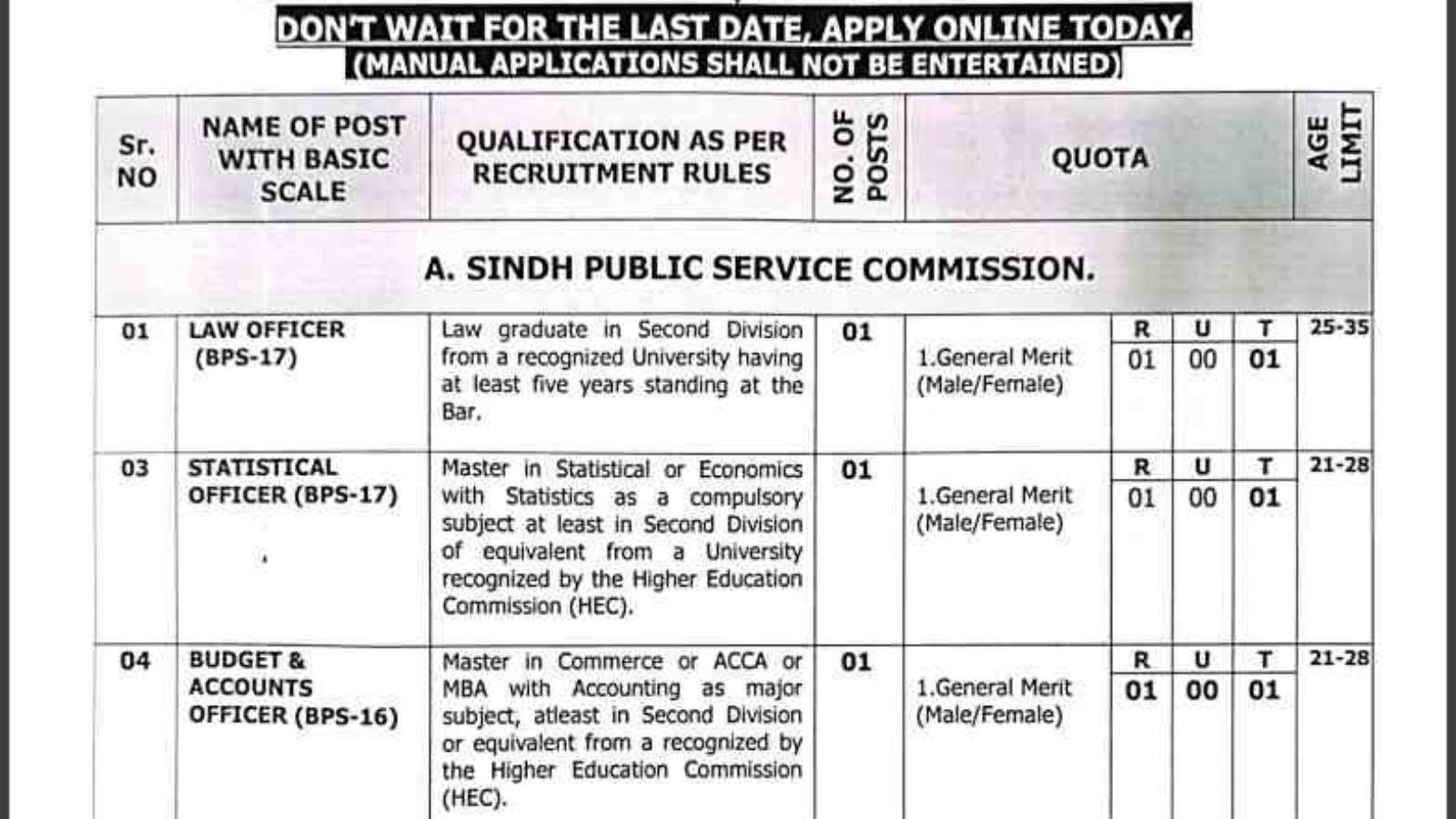 SPSC-Jobs-Advertisement