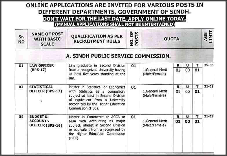 SPSC-Jobs-Advertisement