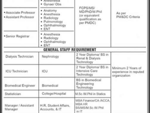 Teaching-Jobs-In-Medical-College